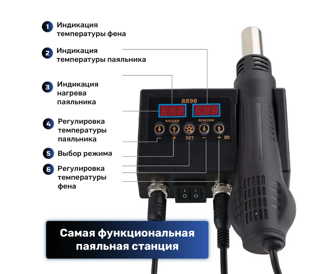 Паяльная станция c феном и паяльником, набором инструментов 8898, 750 Вт, 17 предметов