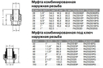 Муфта PPR комбинированная с наружной резьбой, Ду20-32, серая, Pro Aqua