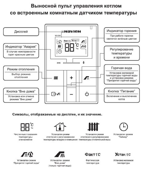 Котёл газовый Navien Deluxe S 24K (двухконтурный - турбированный - настенный)