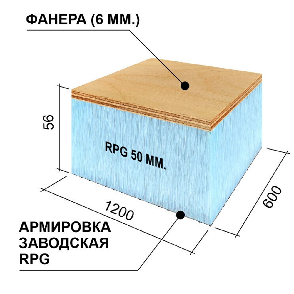 Панель Ruspanel RPG Sandwich фанера+RPG односторонняя 1200х600х56 мм