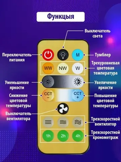 Люстра вентилятор 45W Матовая черная Диммер E27