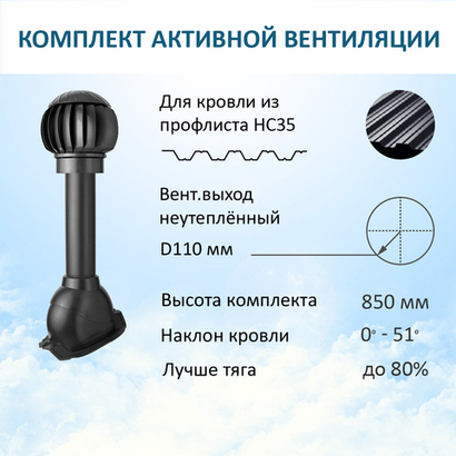 Нанодефлектор ND160 с манжетой, вент.выход 110 не утепленный, для профнастила 35 мм, черный