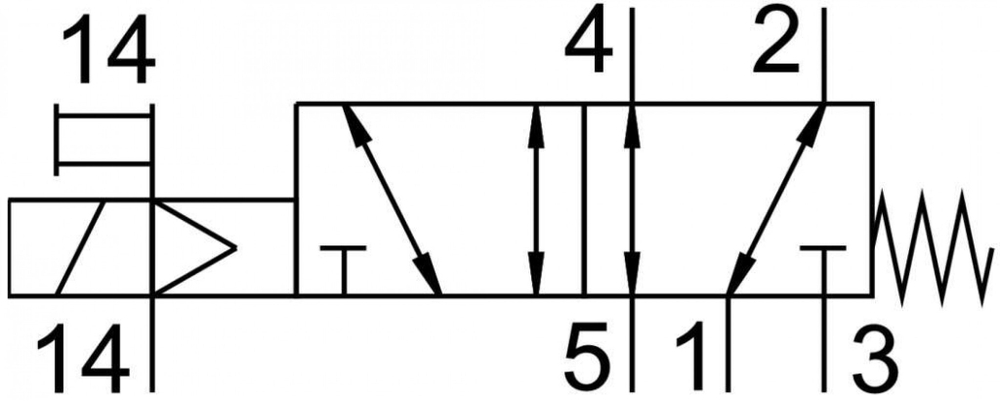 MN1H-5/2-D-2-FR-S-C Распределитель с электроуправлением