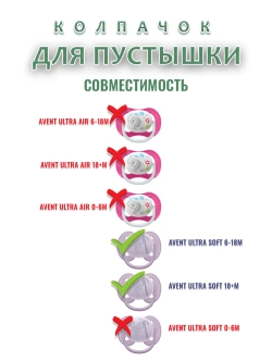 Колпачок для соски пустышки AVENT ultra soft 6-18m 18+m