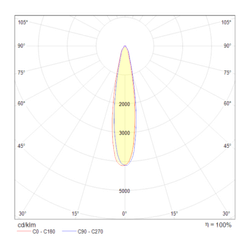 Трековый светильник для однофазного шинопровода светодиодный Maytoni Unity Track Vuoro TR003-1-12W3K-W