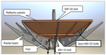 Антенна 3.0 м RxTx VSAT, Al, Az/El, Huaxin