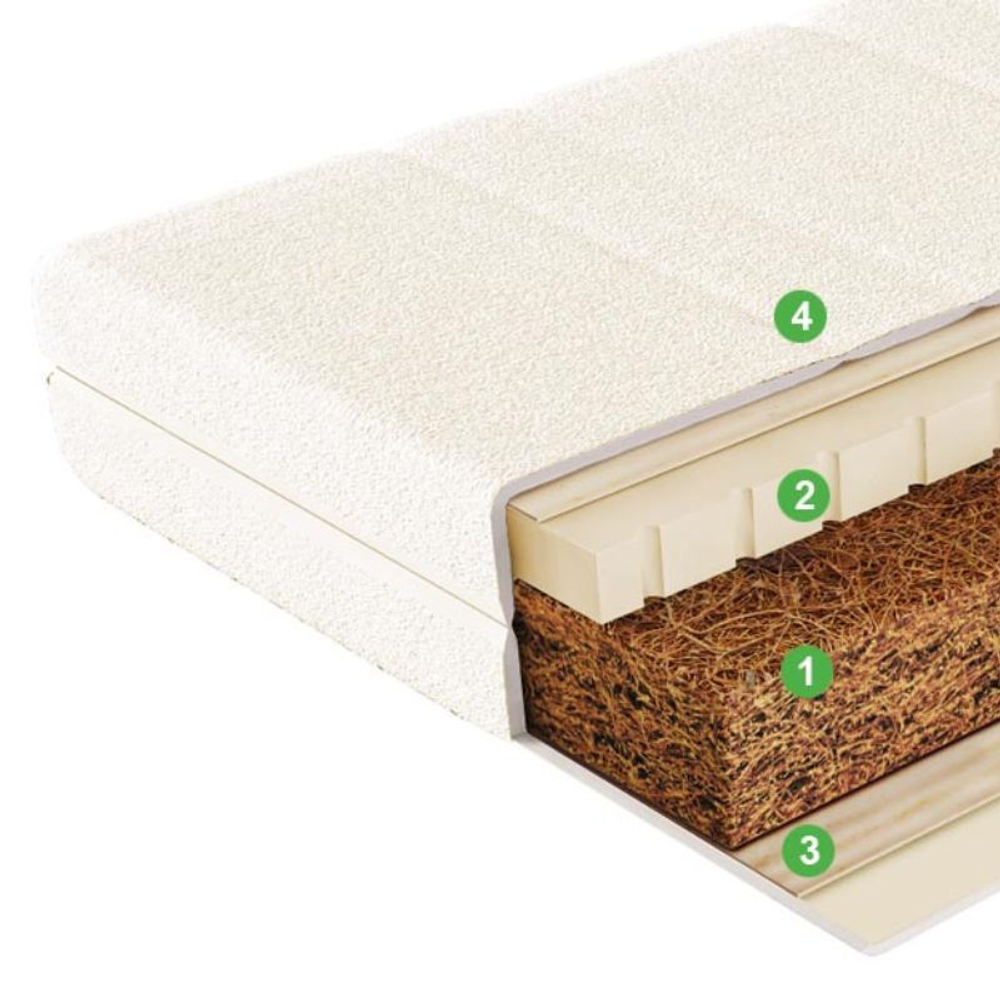 Детский матрас Cocolatex