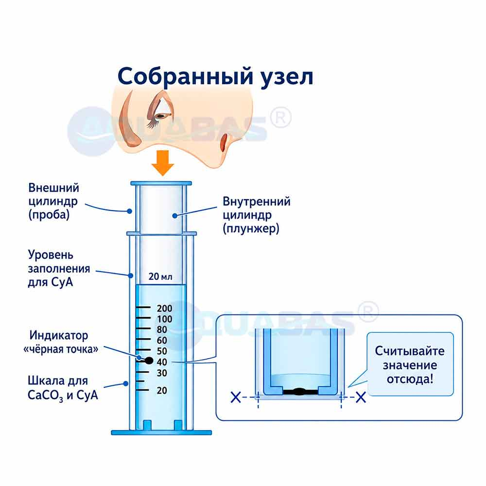 Пултестер хлор/pH/TAC/STAB HTH (A590261NE)