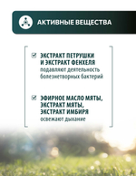Vita+ мультивитаминное лакомство для собак Свежее дыхание, 90 таблеток
