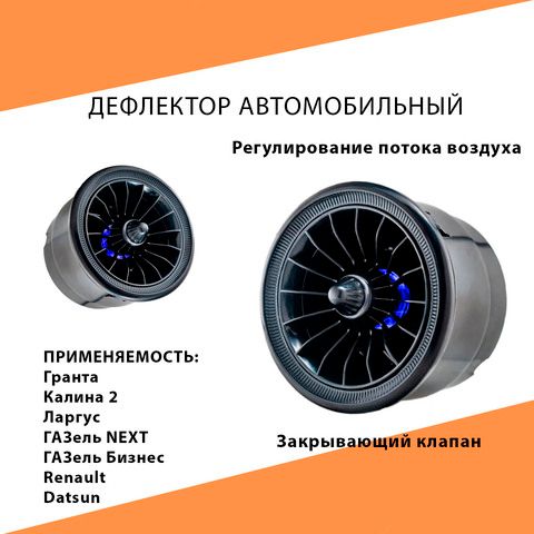 Дефлектор воздуховода в стиле AMG (АМГ), Черное сопло воздуховода, светодиод Синий