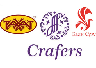 Кондитерка