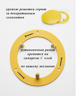 Вентиляционная Решетка РДК 120 Манго