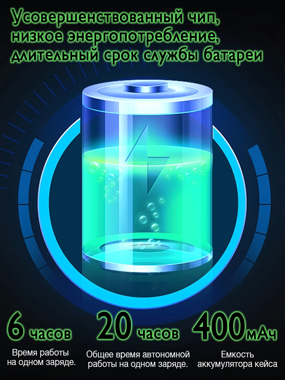 Блютуз TWS адаптер KZ AE01 Ear hooks С Pin