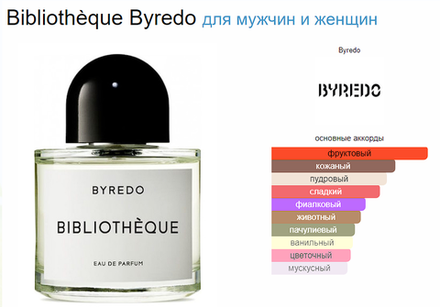 BYREDO Bibliotheque (duty free парфюмерия) 100 ml