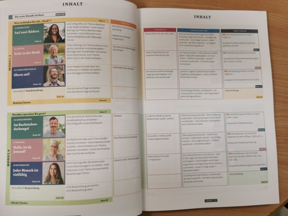 Vielfalt. B2.2. Kurs- und Arbeitsbuch plus interaktive Version