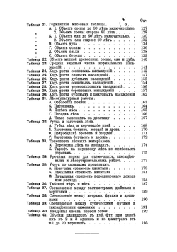 Лесная вспомогательная книжка для лесничих, таксаторов и лесовладельцев | Орлов Михаил Михайлович