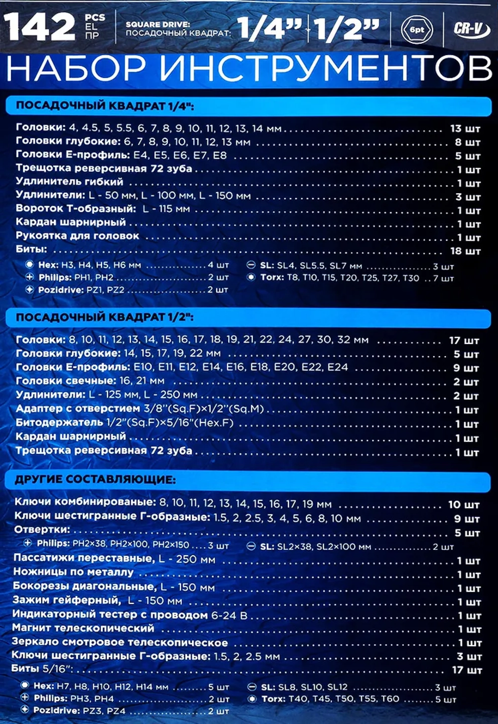 Набор инструментов 142пр. FORCEKRAFT LIGHT FK LIGHT-41422-5