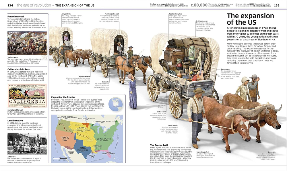 Knowledge Encyclopedia History!: The Past as You've Never Seen it Before Hardcover