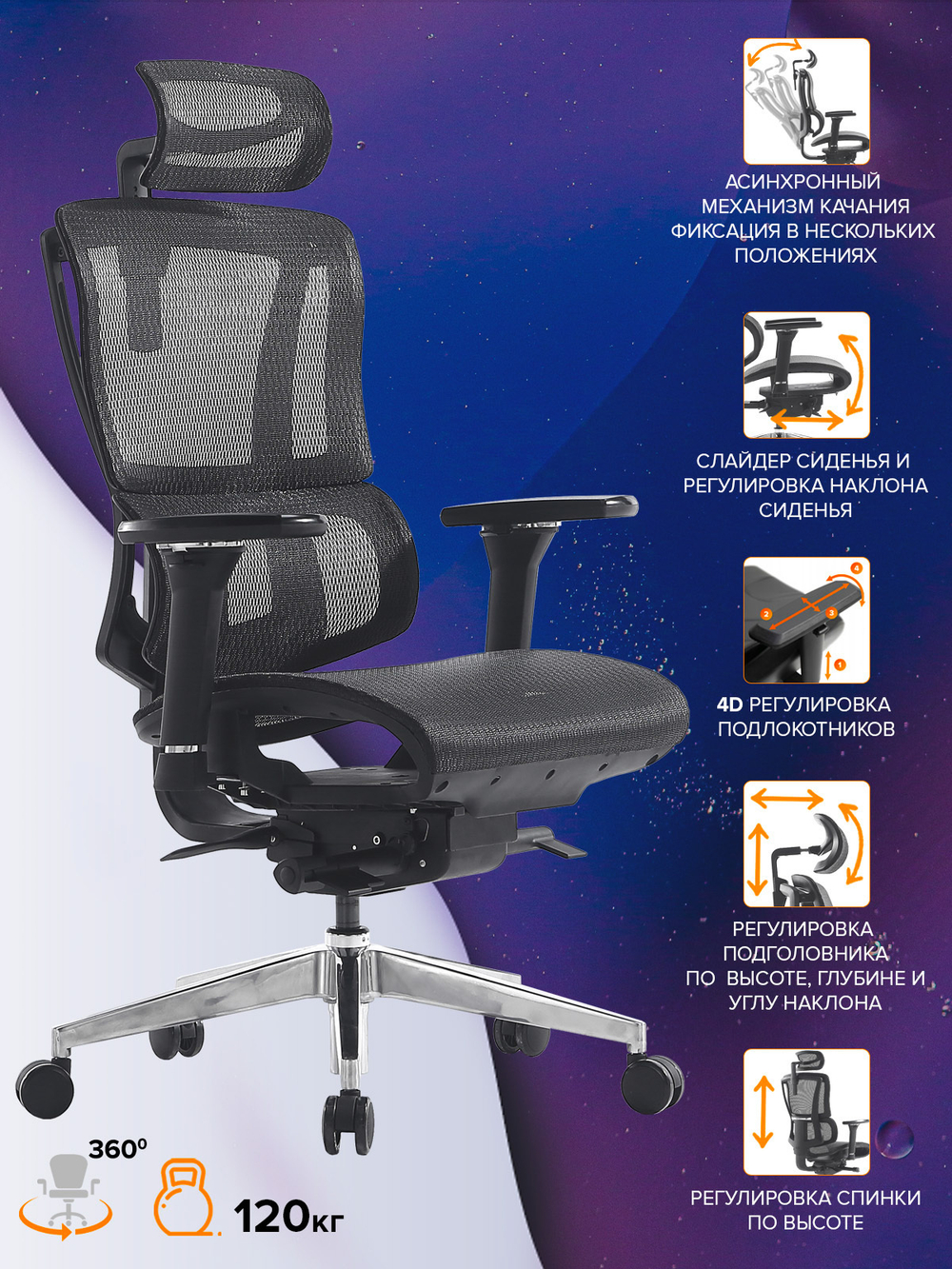 Everprof Mega Сетка Черный