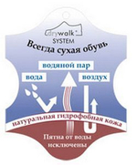 Ботинки «Страйкер» зима (хаки - натуральный мех) ХСН