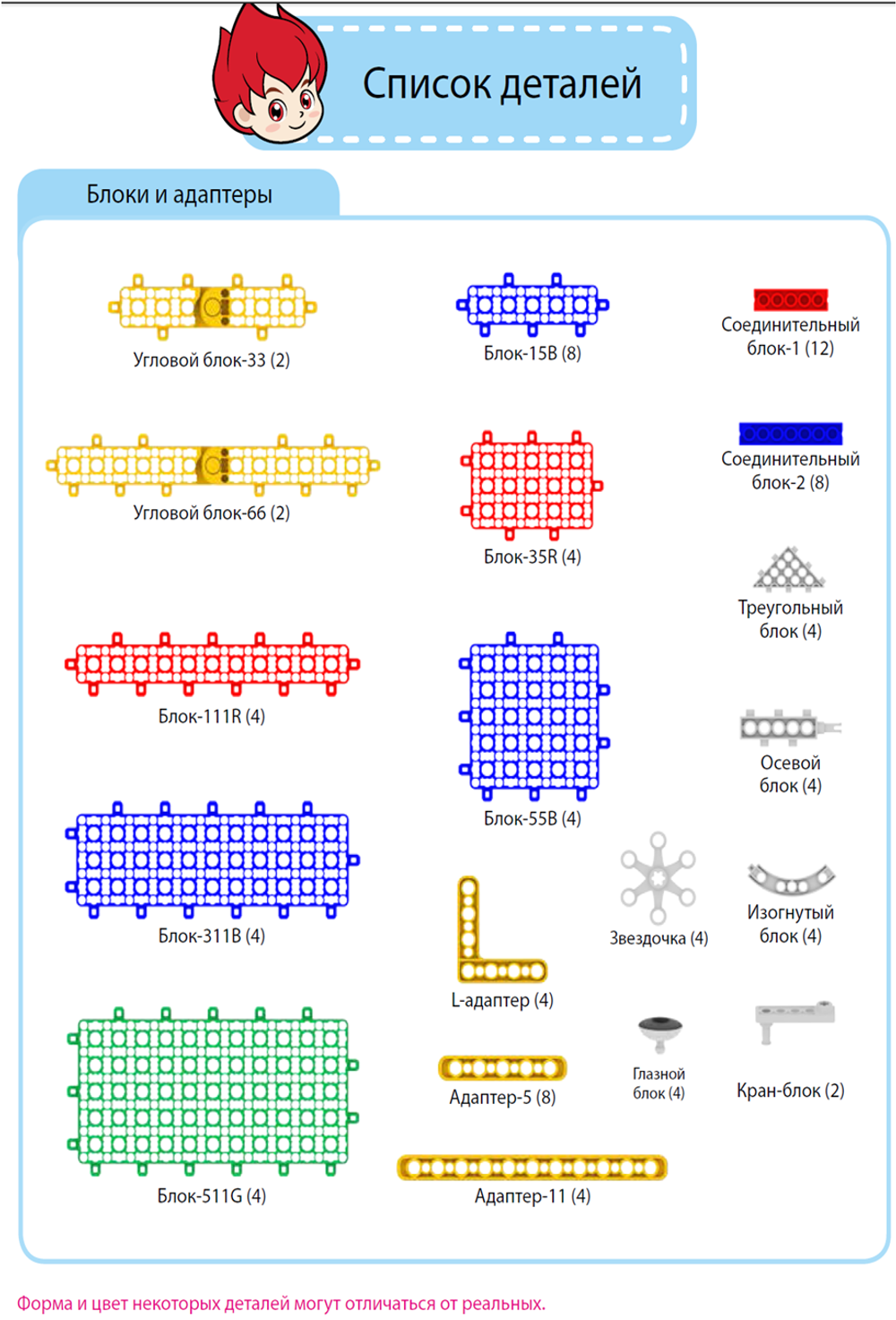 Конструктор Huna MRT 1-2 Brain A, 5-7 лет, 180 деталей