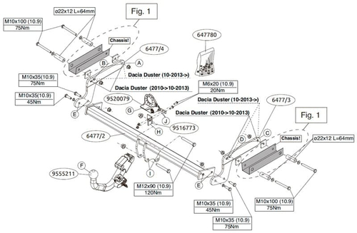 Фаркоп Brink (Thule) 647700 для Renault Duster 10-(паспорт и сертификат в комплекте)(без электрики)