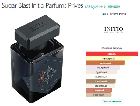 Sugar Blast Initio Parfums Prives 90 ml (duty free парфюмерия)