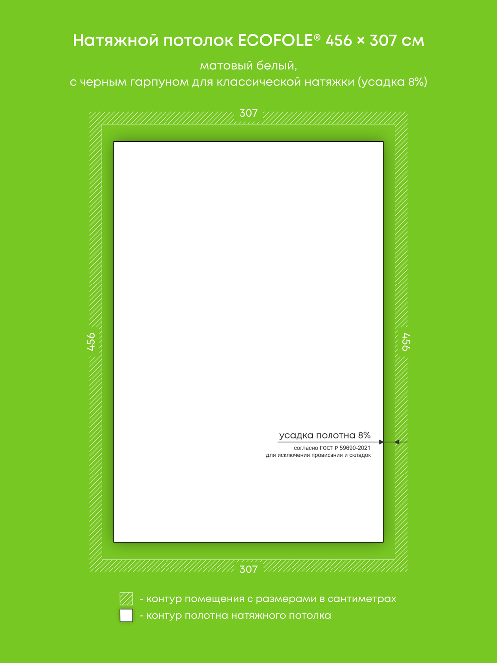 Натяжные потолки 14 м2, 3.1 м2, 6 м2