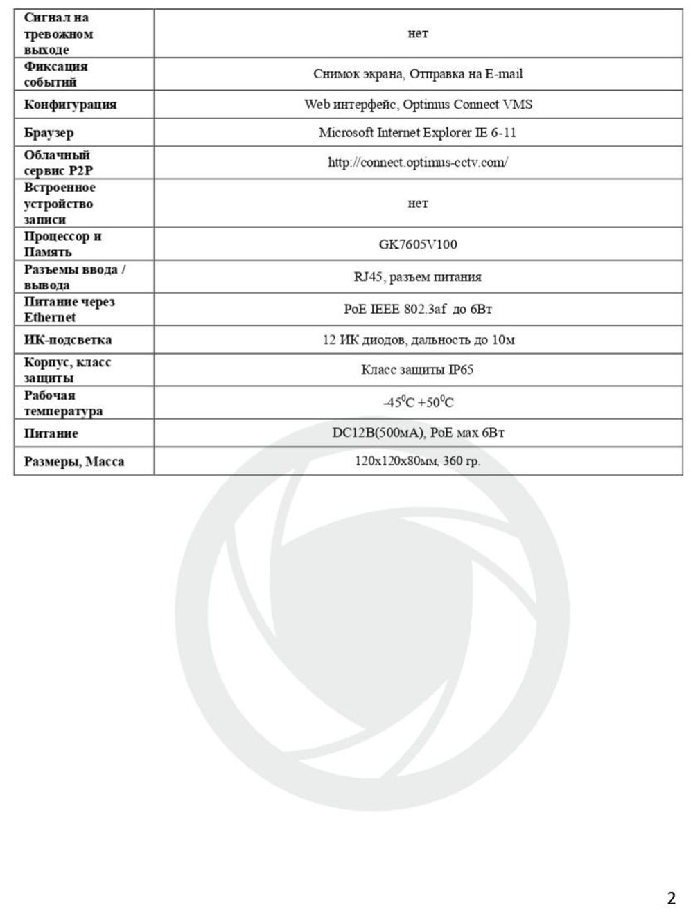 Видеокамера Optimus IP-S075.0(2.8)MP