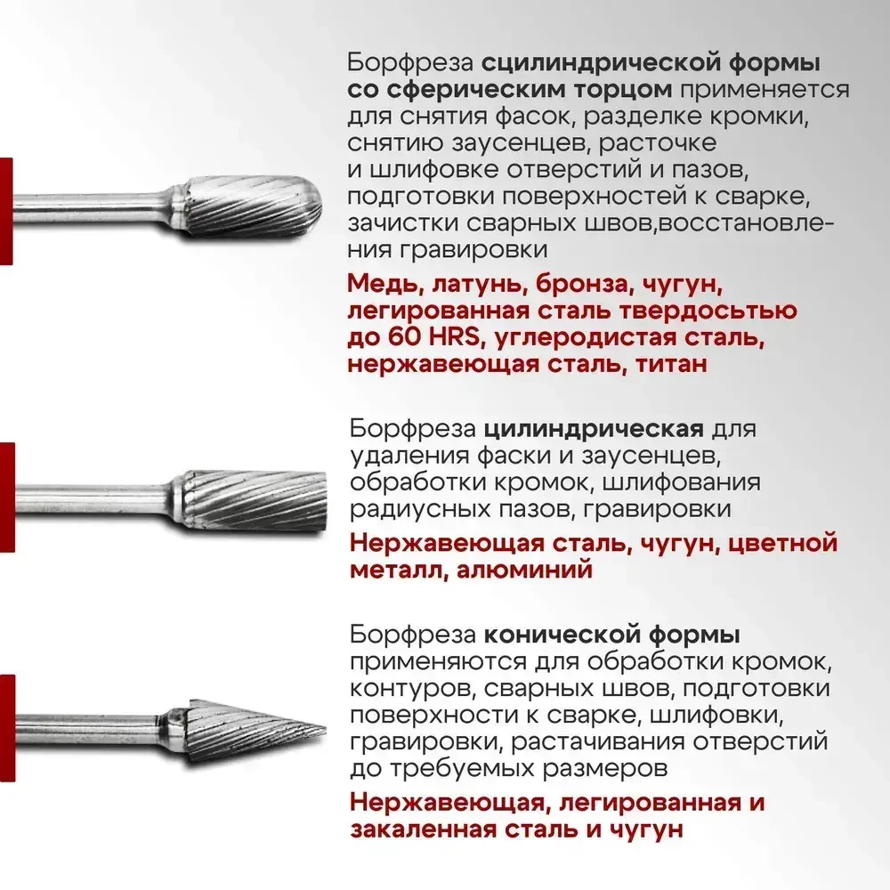 Шарошки по металлу и дереву твердосплавные борфрезы 10 шт из карбида вольфрама хвостовик 3мм.