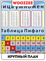 Плакат обучающий "Таблица Пифагора. Таблица умножения"