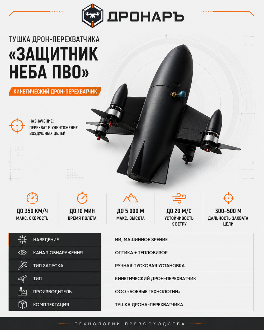 Дрон-перехватчика «Защитник неба ПВО»