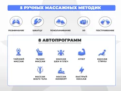 Массажное кресло FUJIMO 氣 DISCOVERY Business Edition Серый