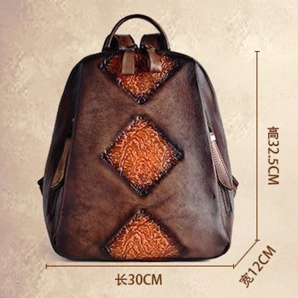 Женский рюкзак натуральная кожа КожаноFF