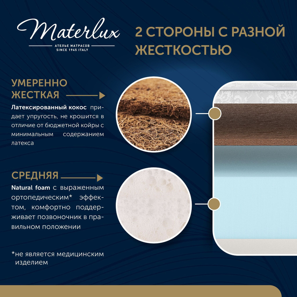 Матрас RELAXA SLEEP 160x200