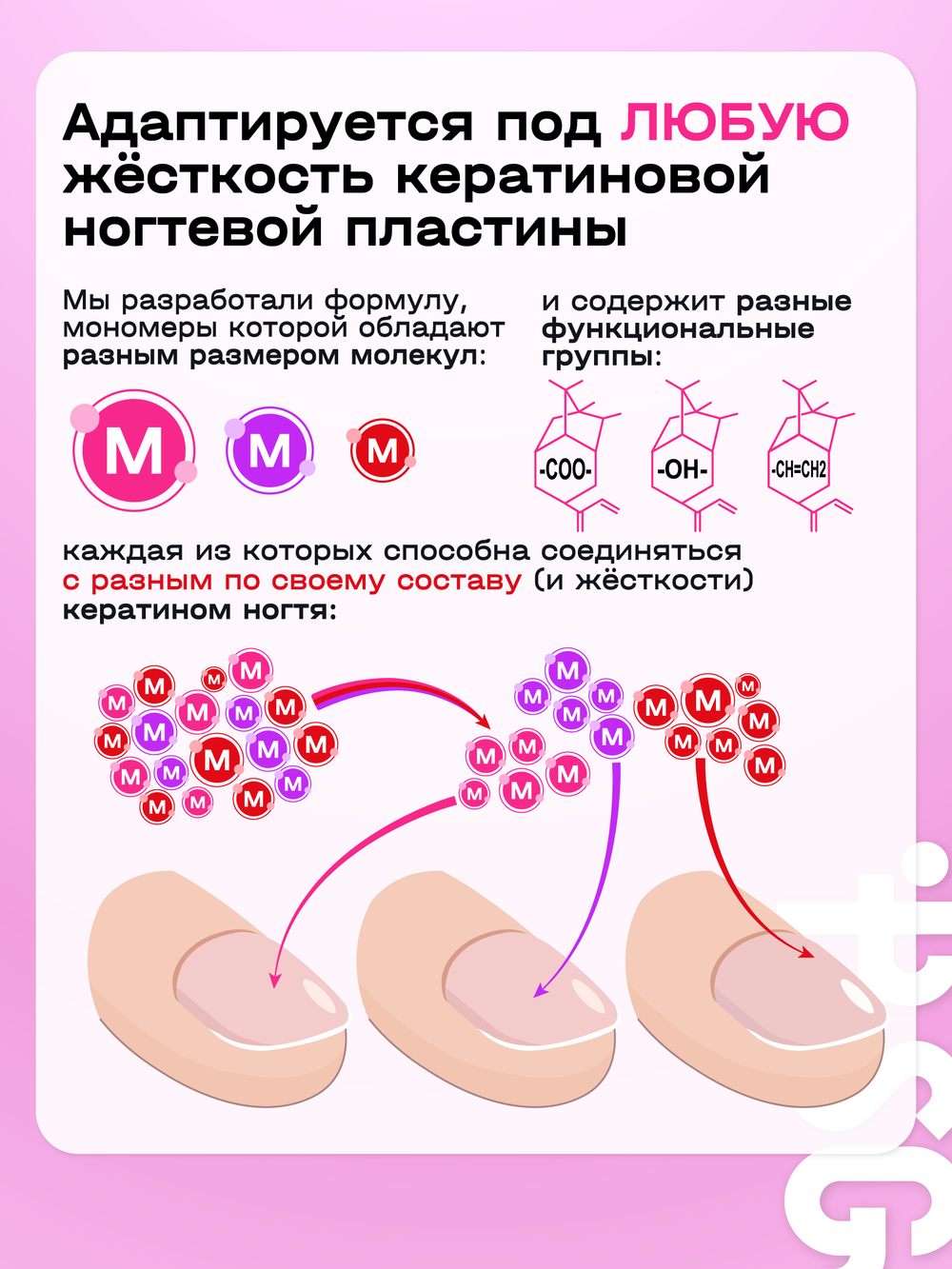 Эластичная база ACRY Rubber для мягких ногтей (20 мл)