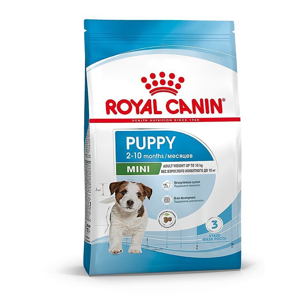 Royal Canin 2кг Mini Puppy Корм д/щенков