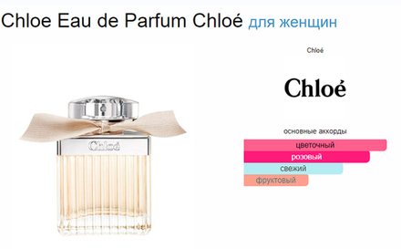 Chloe Eau de Parfum 75ml (duty free парфюмерия)