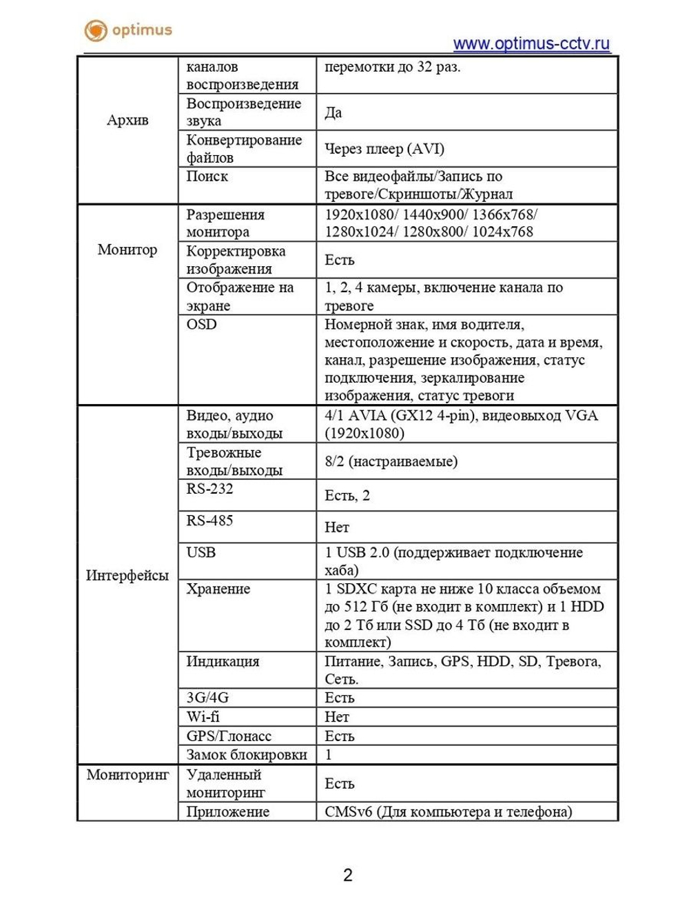 Видеорегистратор Optimus MDVR-2041E 4G/Glonass