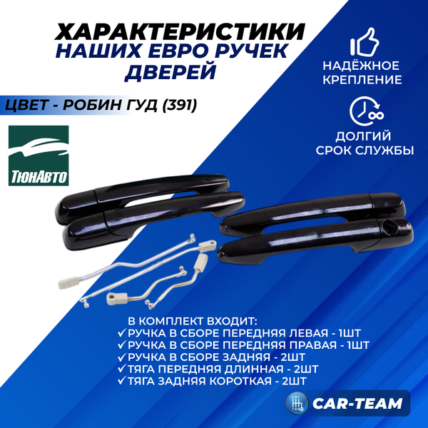 Евроручки дверей на ВАЗ 2109, 21099, 2114, 2115 "Тюн-Авто"