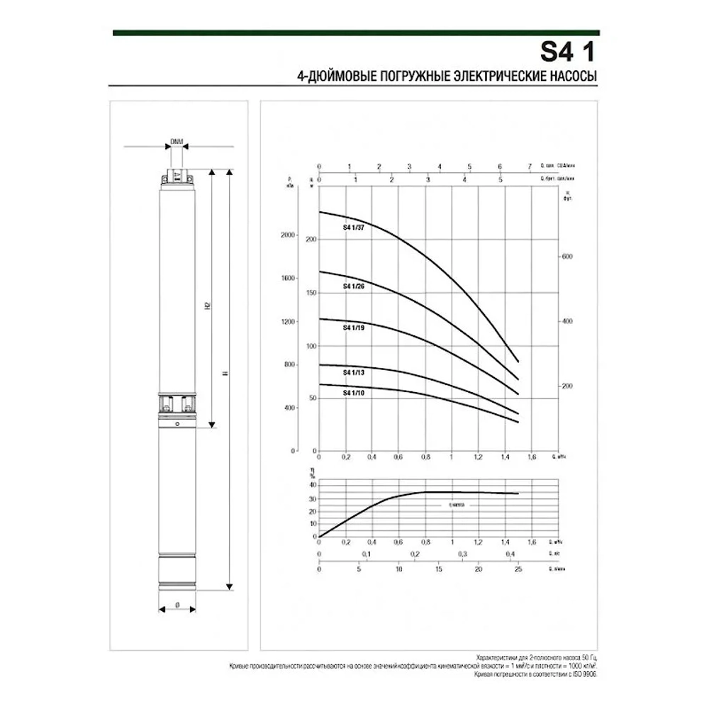 Насос скважинный DAB S4 1/37 1,5HP M230/50 4OL, 60197364