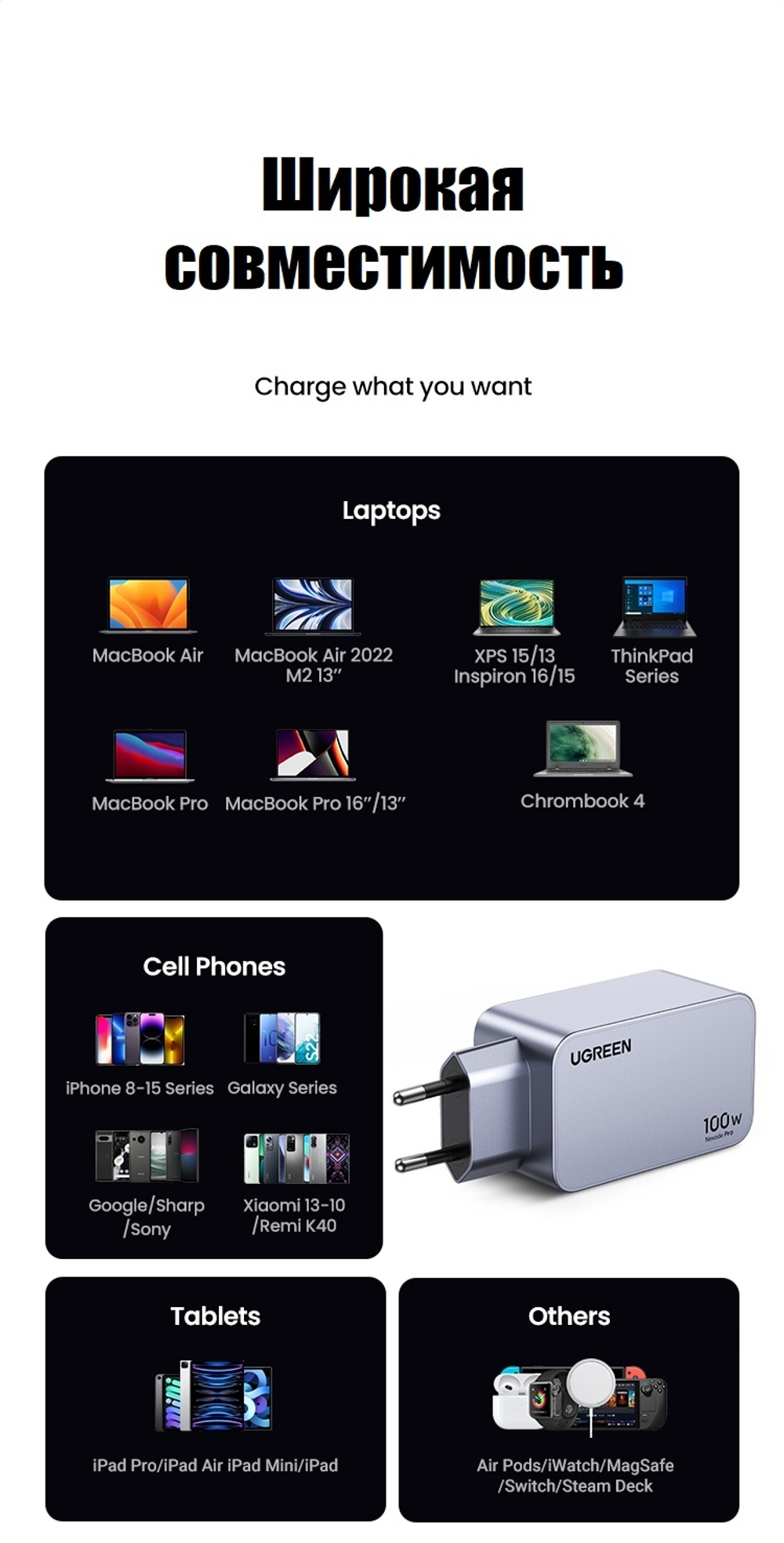 Зарядное устройство Ugreen 25874 USB Type-C, USB серый