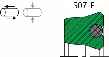 Уплотнение штока S07-P 457.5x483.5x19.3 Aksios