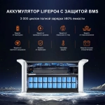 CTOLITY AP1000 Портативный внешний аккумулятор1024Втч 1800Вт,ИБП Портативная электростанция,LiFePO4 Аккумулятор 3000+ циклов,1000 Вт Сверхбыстрая зарядка Солнечный генератор