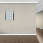 Стенд Irregular verbs. Неправильные глаголы 150000714