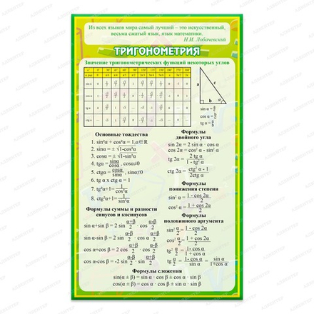Стенд ТРИГОНОМЕТРИЯ 2424