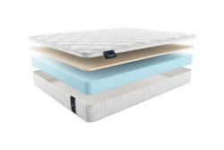 Матрас MaterLux CAMELIA (КАМЕЛИЯ)