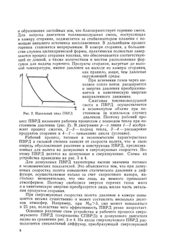 Основы проектирования ракетно-прямоточных двигателей | Б.В. Орлов; Г.Ю. Мазинг