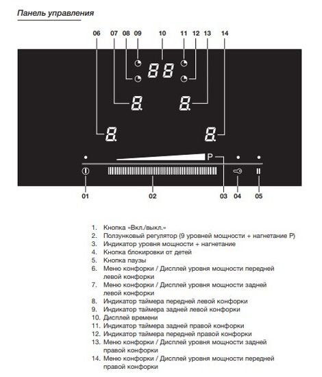Варочная панель Asko HI1611G