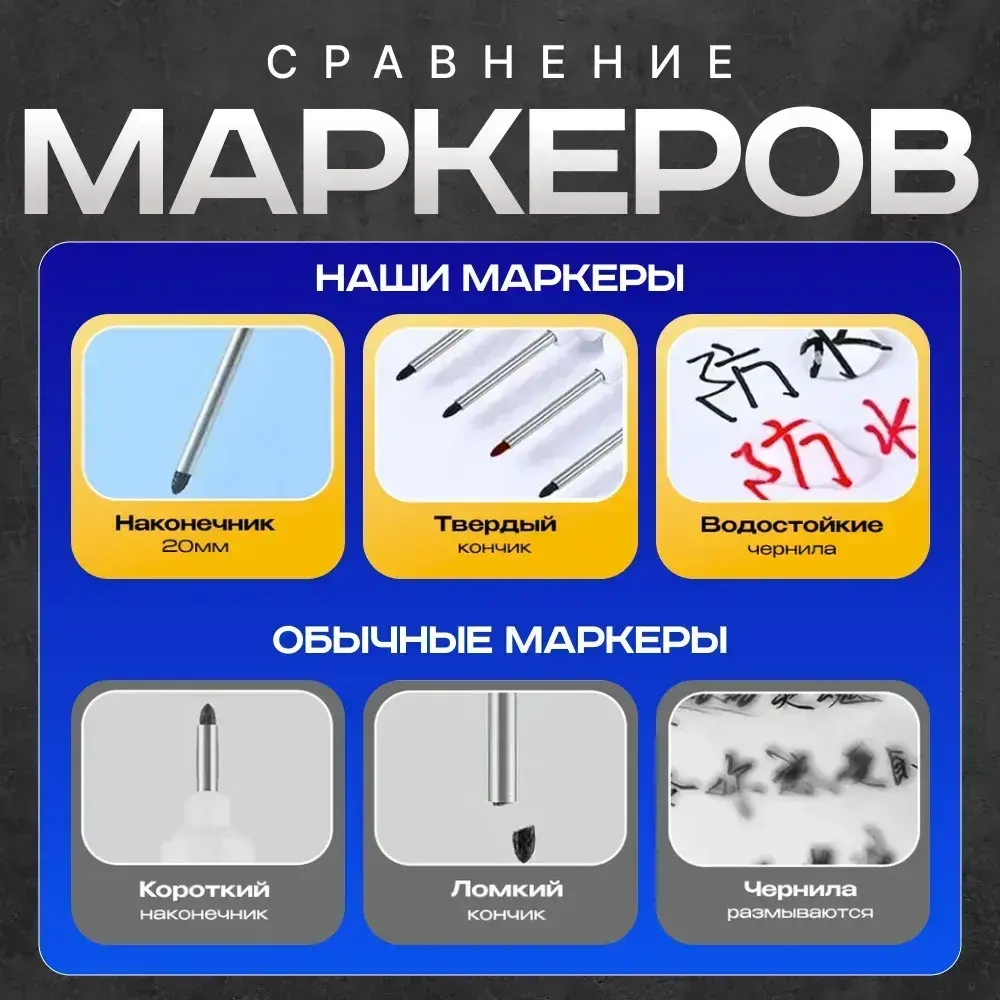 Маркер строительный разметочный с длинным наконечником двухсторонний 3 шт (черный, красный, синий)